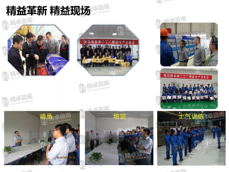 6S現(xiàn)場管理培訓(xùn) 6S現(xiàn)場管理培訓(xùn)