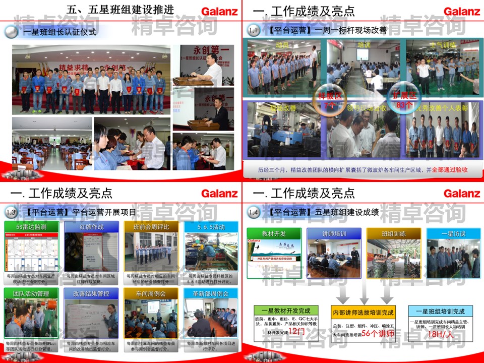 精益管理 精益管理