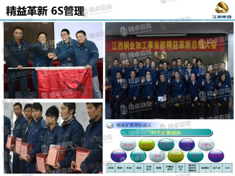 6S管理培訓(xùn)