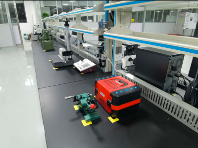 設(shè)備tpm管理都有什么項目