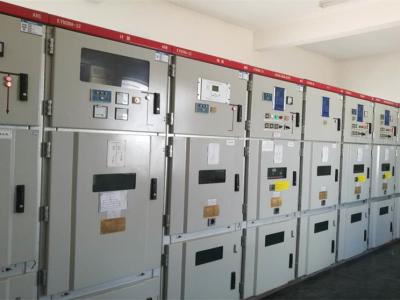 什么是7S現(xiàn)場管理法？