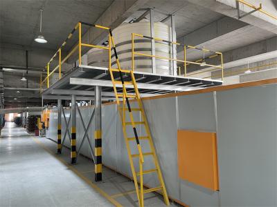 7S管理是什么？