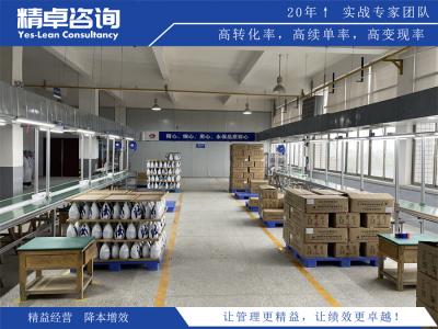 生產(chǎn)車(chē)間7S現(xiàn)場(chǎng)管理的方法有哪些