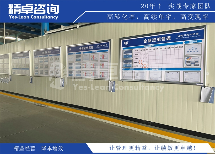 車(chē)間5S管理