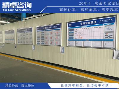 TPM管理看板的重要性？