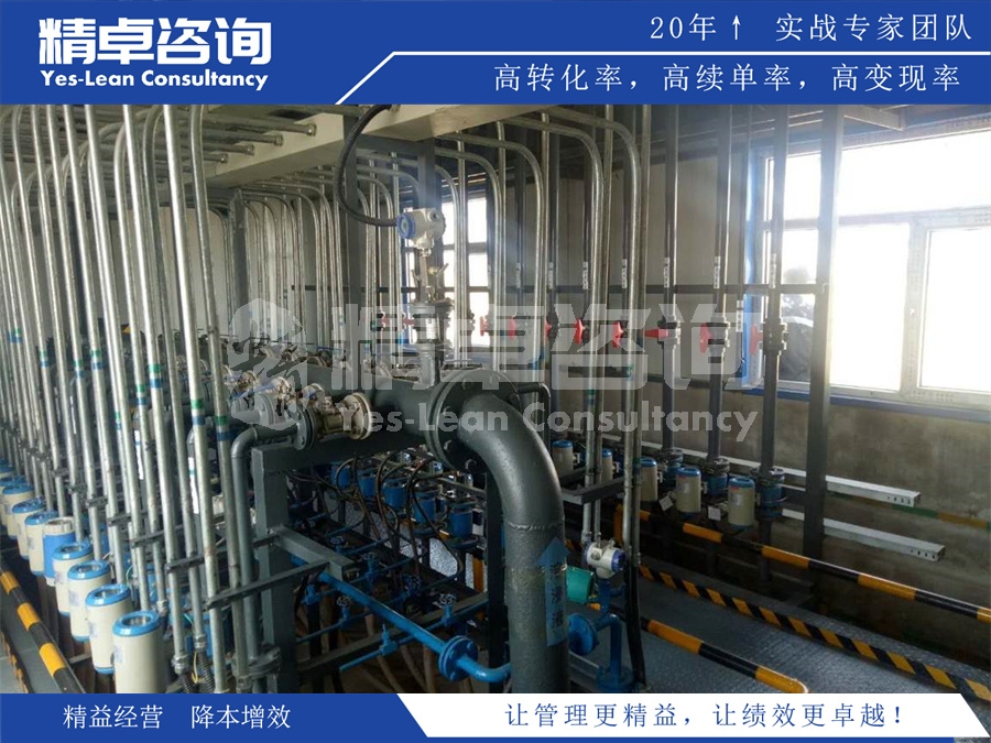  TPM設(shè)備零故障管理