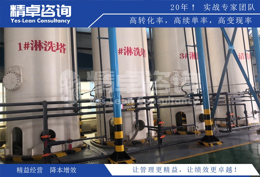 車間推行TPM設(shè)備管理