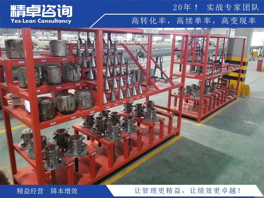 TPM管理的設(shè)備損失