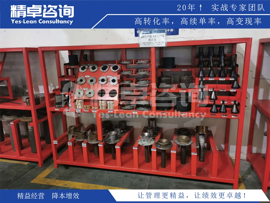 TPM管理的設(shè)備損失