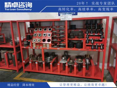 TPM管理如何降低設備損失的