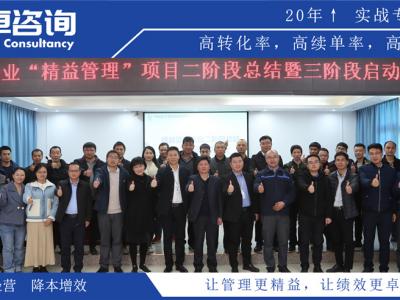 工廠TPM設備管理活動主要內容