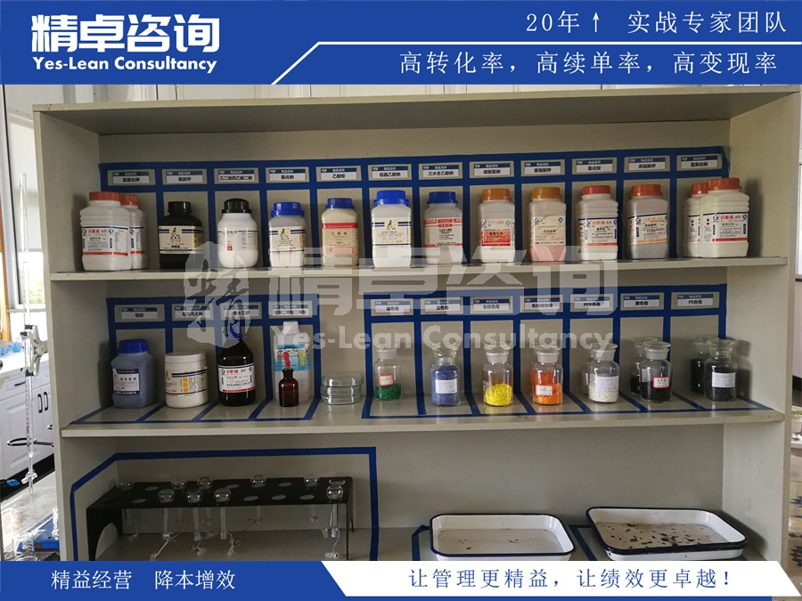 精益生產(chǎn)管理在實(shí)驗(yàn)室中的應(yīng)用效果和方法