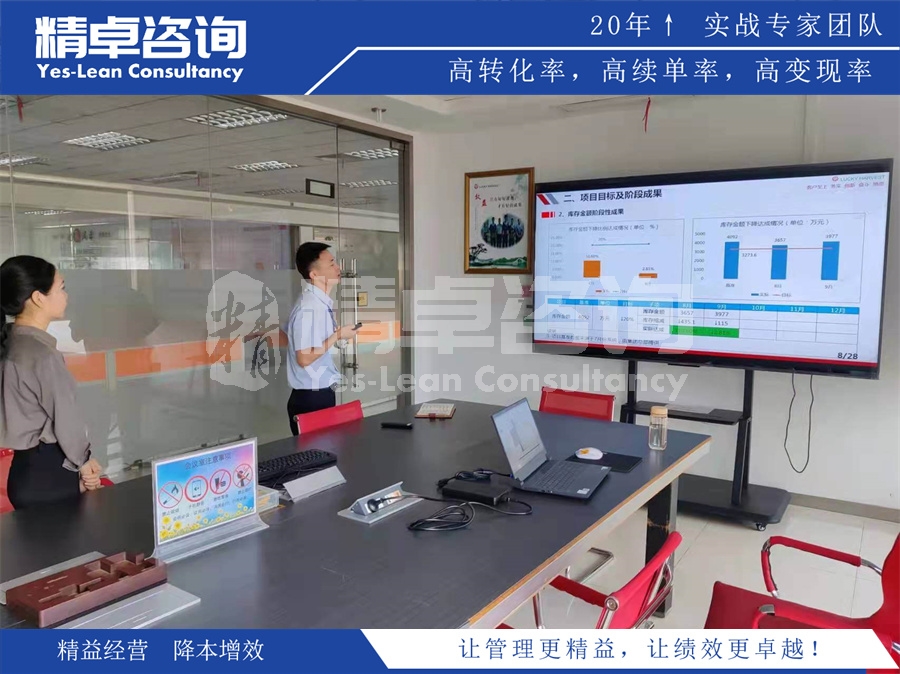 陜西精益生產(chǎn)咨詢公司有哪些
