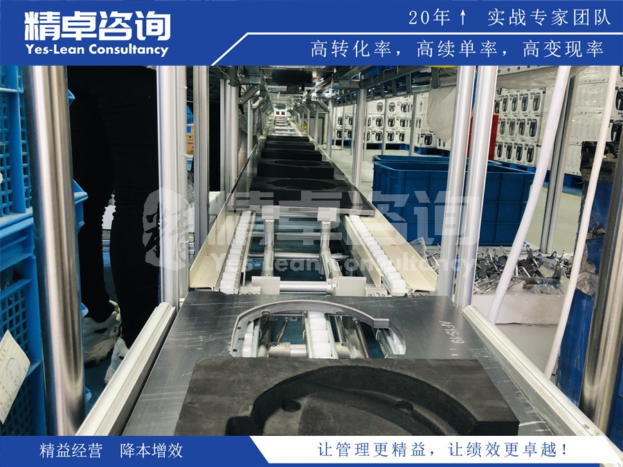精益生產(chǎn)推行方面