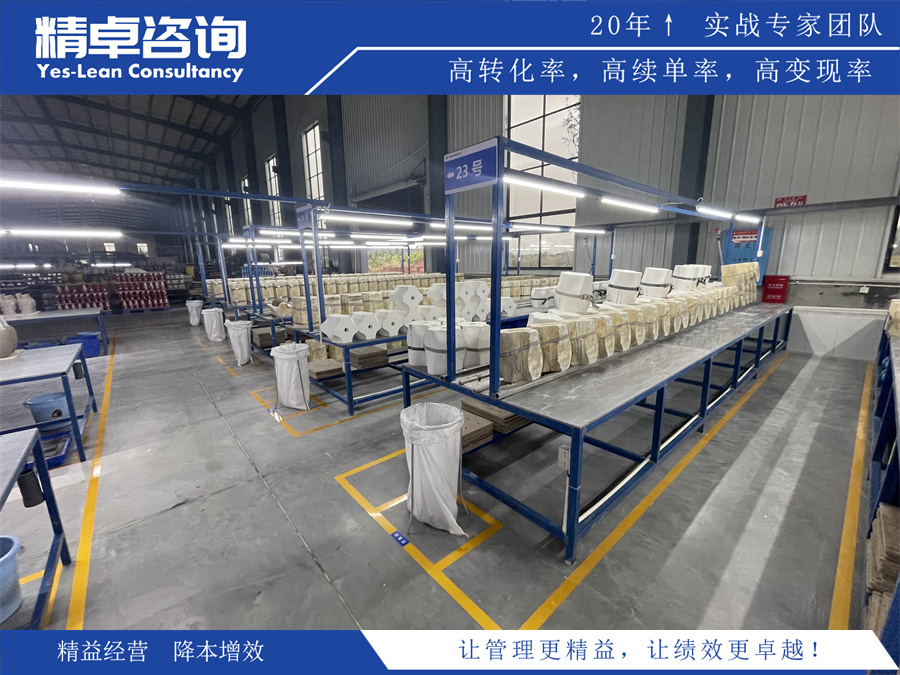 立正精益生產(chǎn)項目管理圖片