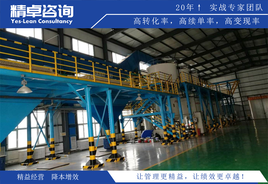 精益生產(chǎn)管理