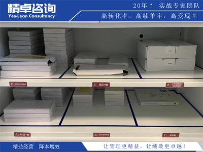 精益看板管理的使用規(guī)則