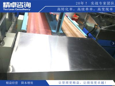 生產(chǎn)車間班組6S管理的作用有哪些？