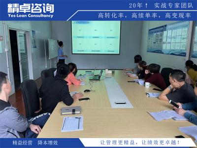 7S管理公司：通過(guò)7S管理模式提升企業(yè)經(jīng)營(yíng)效率