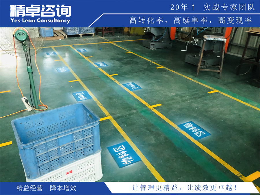 六西格瑪咨詢公司