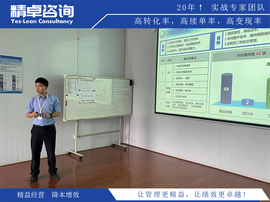 生產(chǎn)計(jì)劃與控制