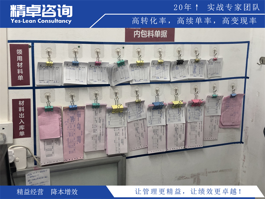 供應(yīng)鏈管理五大內(nèi)容