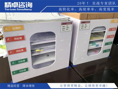 企業(yè)7S管理內(nèi)容是什么