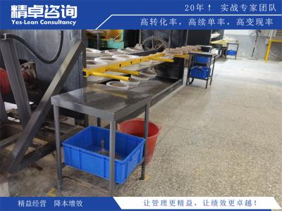 如何運用TPM設(shè)備管理工具進行設(shè)備管理