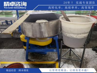 精益管理的六大要素的主要內(nèi)容和作用