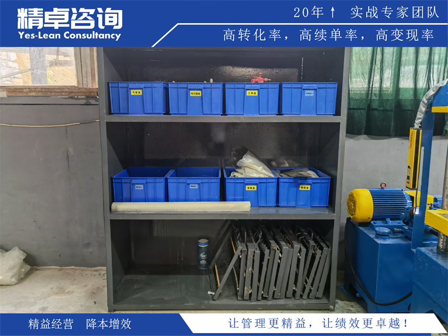 精益管理咨詢
