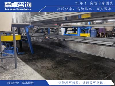 倉庫6S的實施步驟