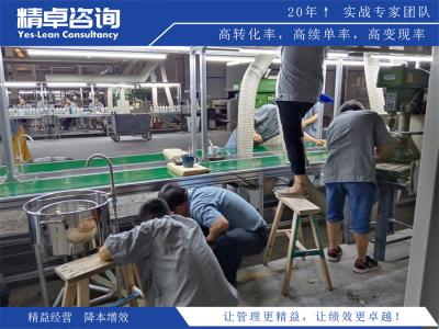 6S現(xiàn)場(chǎng)管理培訓(xùn)成功的9大要領(lǐng)