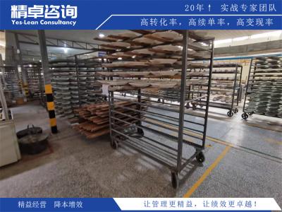 簡述企業(yè)5S現(xiàn)場管理法的主要內(nèi)容和作用