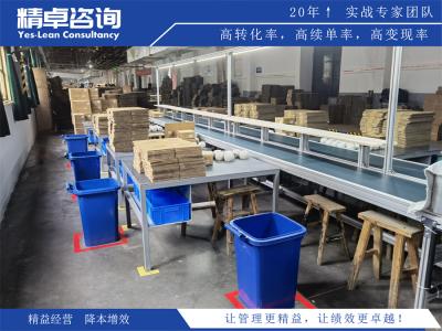 陶瓷車間生產(chǎn)現(xiàn)場管理有哪些方法