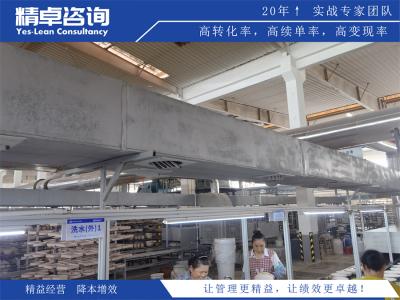 藥廠5S可視化管理范圍有哪些？