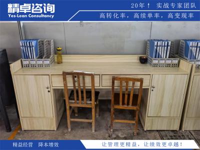 6S管理走向中小企業(yè)