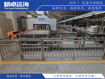 制藥企業(yè)5S現(xiàn)場管理活動(dòng)步驟及總體過程