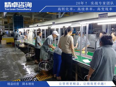 企業(yè)6S現場管理推進方法及重點