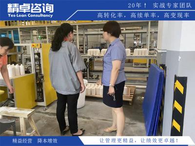 制藥廠倉庫6S現場管理的主要內容是什么