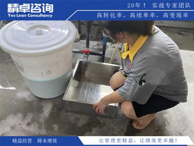 企業(yè)內部6S現場管理培訓資料相關內容