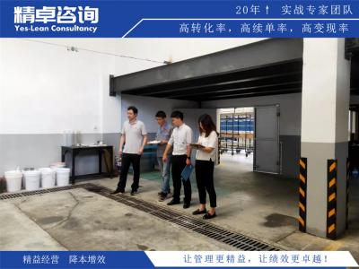 車間現(xiàn)場5S管理推行步驟和方法