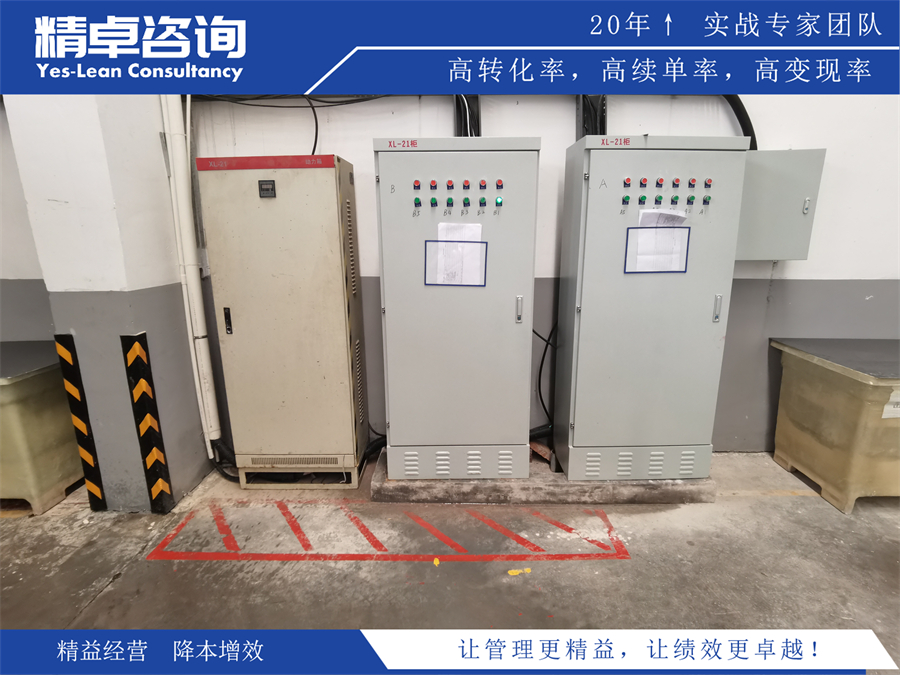 企業(yè)5S管理工作要點及效用