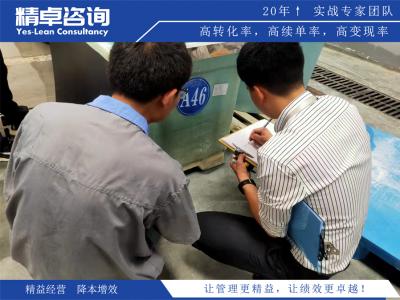 企業(yè)推行5S管理的目的及作用