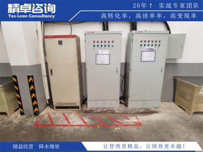 什么是6S現(xiàn)場管理