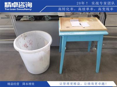 6S管理咨詢對陶瓷企業(yè)的作用有哪些