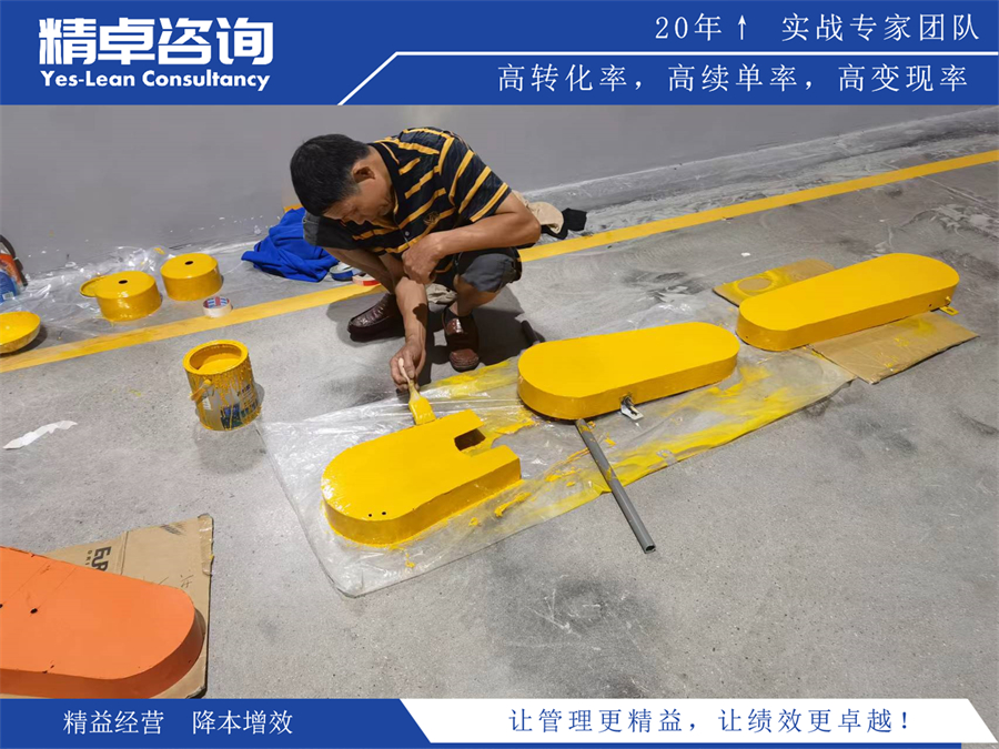 物流行業(yè)6S管理方法