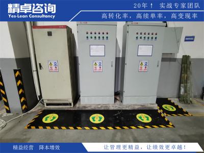 工廠5S管理實施成功的體現(xiàn)