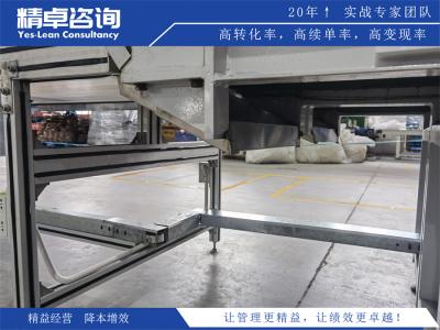 工廠6S管理的落實