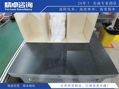 工廠精益5s丶6s管理推行實戰(zhàn)成敗分析