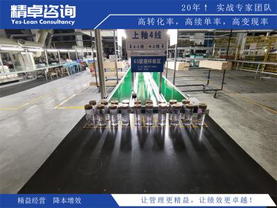 品質異常處理八個步驟